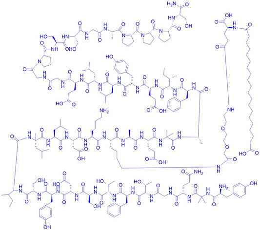 Retatrutide 10mg